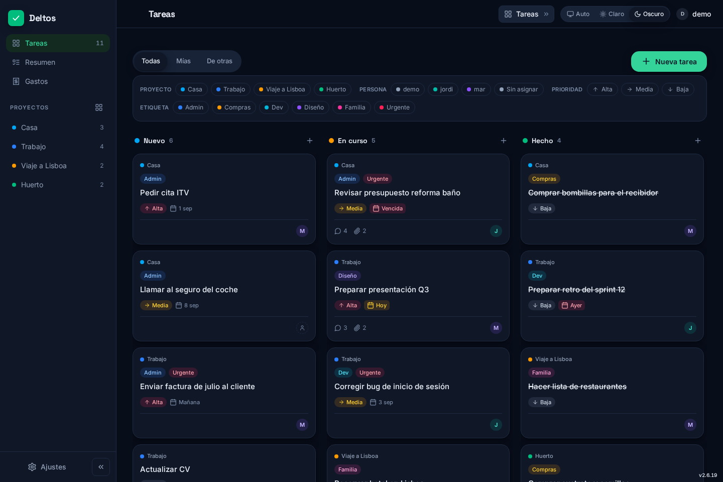 Tablero de Deltos en modo demo con las etapas Nuevo, En curso y Hecho, y tarjetas de casa, trabajo y viaje